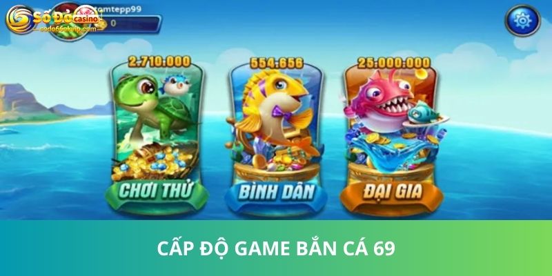 Bắn Cá 69 - Siêu Phẩm Game Thuỷ Cung Đỉnh Cao